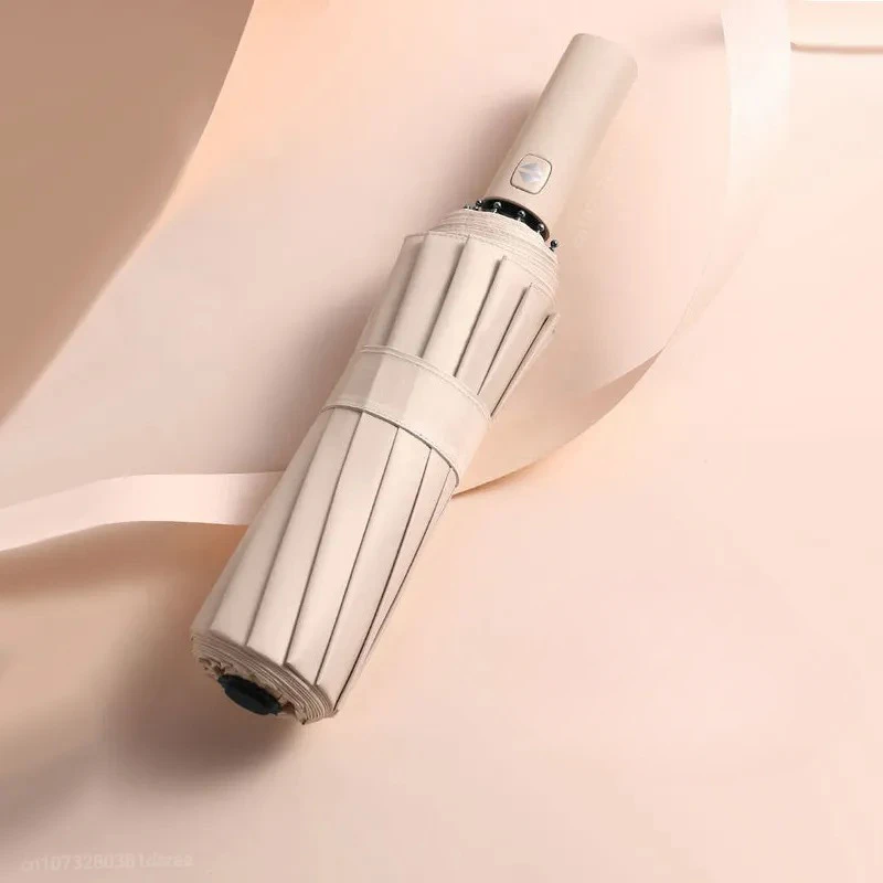 Automatic Umbrella
