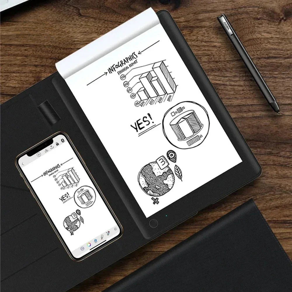 Bluetooth Writing Pad
