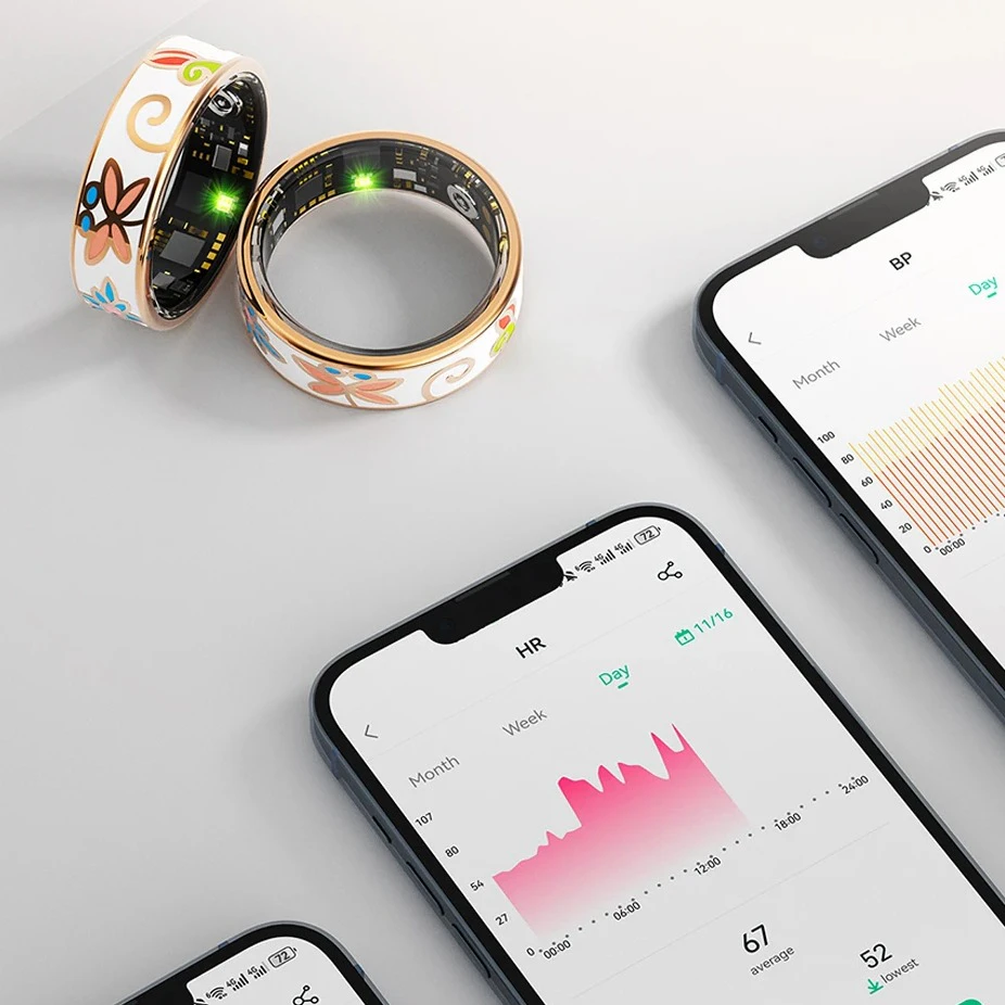 Women's Sleep Smart Ring