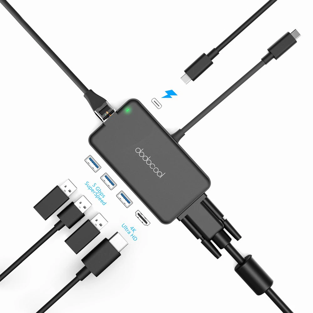 7 in 1 USB C Hub