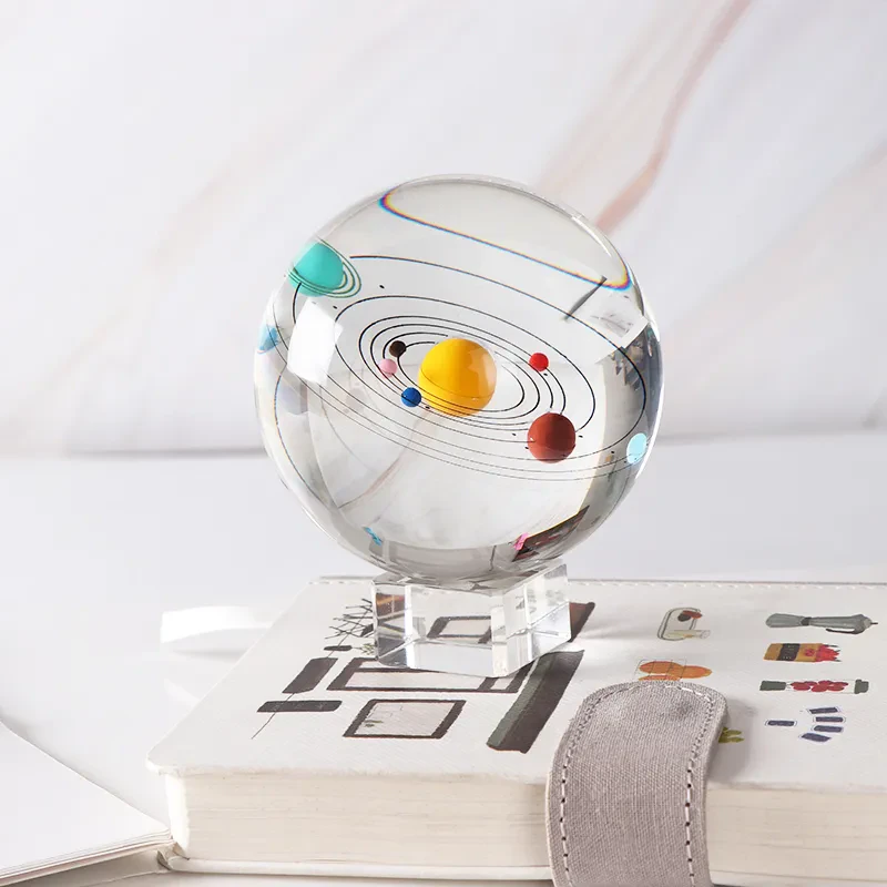 Planet Orb Display
