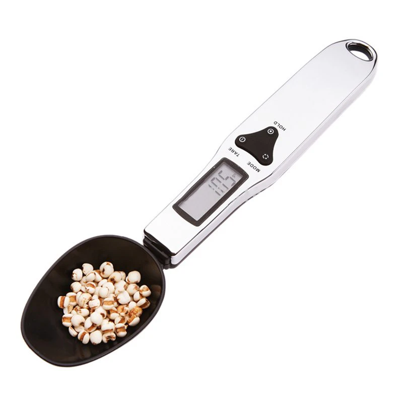 Measuring Spoon Scale