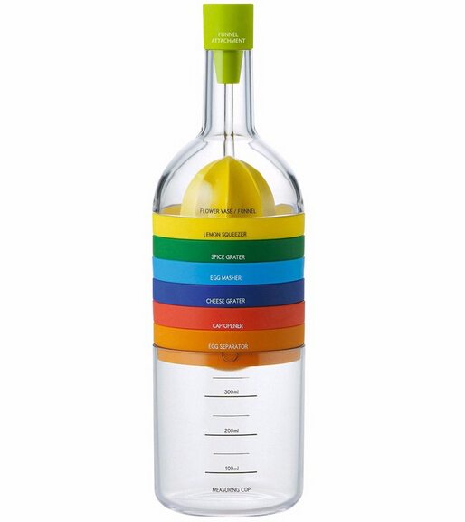 Multifunction Kitchen Tool