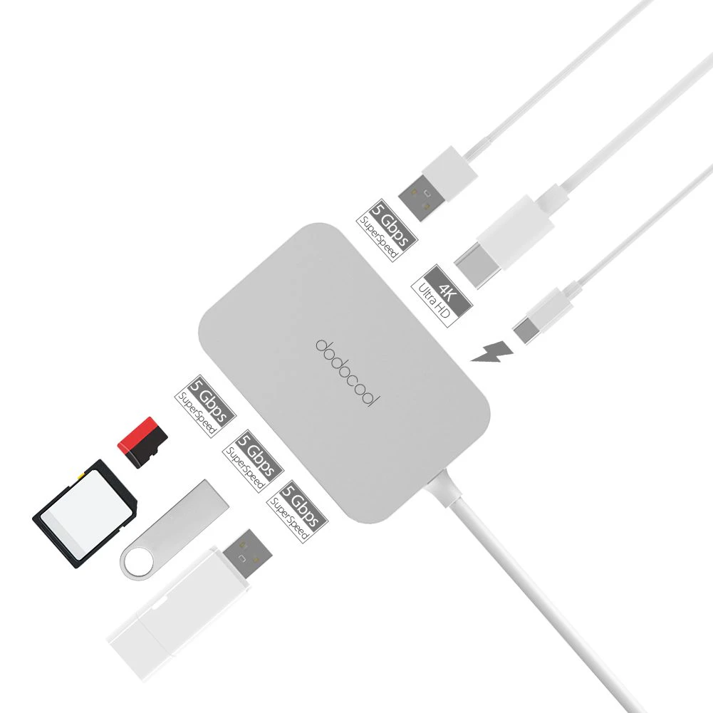 7 In 1 USB-C Hub